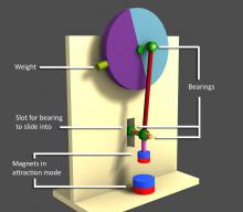 Magnetic engine